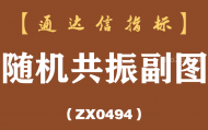 [ZX0494]随机共振副图-通达信指标公式