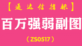 [ZS0517]百万强弱副图-通达信指标公式