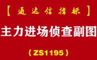 [ZS1195]主力进场侦查副图-通达信指标公式