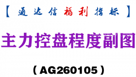 [AG260105]超级黑马早发现副图－通达信指标源码分享