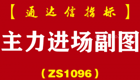 [ZS1096]主力进场副图-通达信指标公式