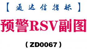 [ZD0067]预警RSV副图-通达信指标公式