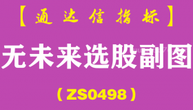 [ZS0498]无未来选股副图-通达信指标公式