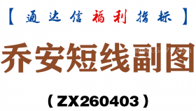 [ZX260403]乔安短线副图－通达信指标源码分享