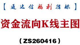 [ZS260416]资金流向K线主图－通达信指标源码分享
