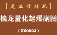 [ZX0503]擒龙量化起爆副图-通达信指标公式