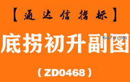 [ZD0468]底拐初升副图-通达信指标公式