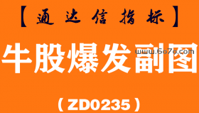 [ZD0235]牛股爆发副图-通达信指标公式