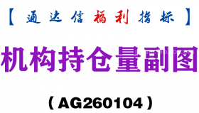 [AG260104]机构持仓量副图－通达信指标源码分享