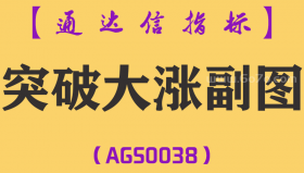 [AGS0038]突破大涨-通达信副图指标公式