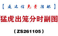 [ZS261105]猛虎出笼分时副图-通达信指标源码分享