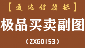 [ZXG0153]极品买卖副图-通达信指标公式-含手机版