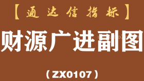 [ZX0107]财源广进副图-通达信指标公式