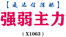 【通达信指标】强弱主力-副图指标公式（X1063）