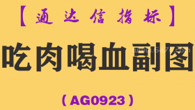 [AG0923]吃肉喝血副图-通达信指标公式