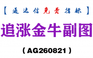 [AG260821]追涨金牛副图-通达信指标源码分享