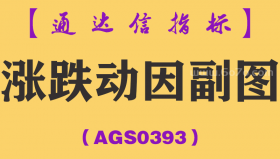 [AGS0393]涨跌动因副图-通达信指标公式