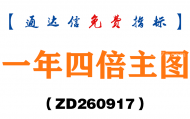 [ZD260917]一年四倍主图-通达信指标源码分享