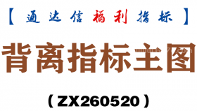 [ZX260520]背离指标主图－通达信指标源码分享