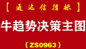 [ZS0963]牛趋势决策主图-通达信指标公式