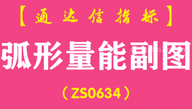 [ZS0634]弧形量能副图-通达信指标公式