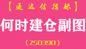 [ZS0390]何时建仓副图-通达信指标公式
