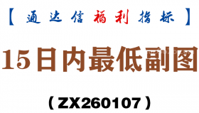 [ZX260107]15日内最低副图－通达信指标源码分享