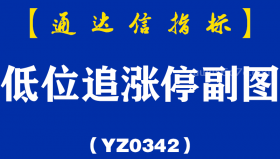 [YZ0342]低位追涨停副图-通达信指标公式