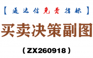 [ZX260918]买卖决策副图－通达信指标源码分享