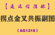 [AG1218]拐点金叉共振副图-通达信指标公式
