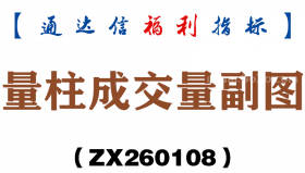 [ZX260108]量柱成交量副图－通达信指标源码分享