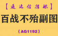 [AG1192]百战不殆副图-通达信指标公式