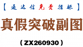[ZX260930]真假突破副图－通达信指标源码分享