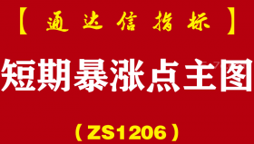 [ZS1206]短期暴涨点主图-通达信指标公式