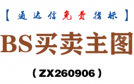 [ZX260906]BS买卖主图－通达信指标源码分享