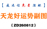 [ZD260812]天龙好运势副图－通达信指标源码分享