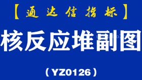 [YZ0126]核反应堆副图-通达信指标公式