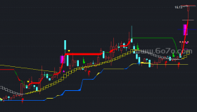 交易参考主图公式－精品通达信指标公式源码分享