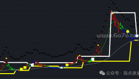 强弱柱子成功率不敢100%敢说70%副图－精品通达信指标公式源码分享[ZD250511]
