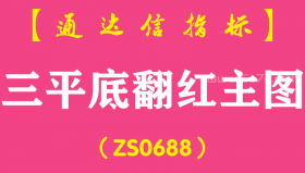 [ZS0688]三平底翻红主图-通达信指标公式-含手机版