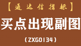 [ZXG0134]买点出现副图-通达信指标公式-含手机版