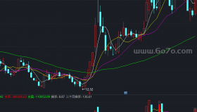 解修改黄十学友的五星推荐－精品通达信指标公式源码分享