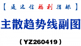 [YZ260419]主散趋势线副图－通达信指标源码分享