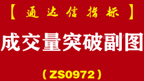 [ZS0972]成交量突破副图-通达信指标公式