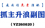 [YZ260820]抓主升浪副图－通达信指标源码分享