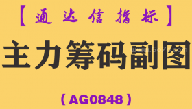 [AG0848]主力筹码副图-通达信指标公式