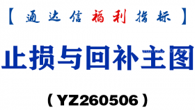 [YZ260506]止损与回补主图－通达信指标源码分享