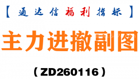 [ZD260116]主力进撤副图－通达信指标源码分享