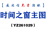 [YZ261029]时间之窗主图-通达信指标源码分享