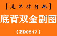 [ZD0517]底背双金副图-通达信指标公式